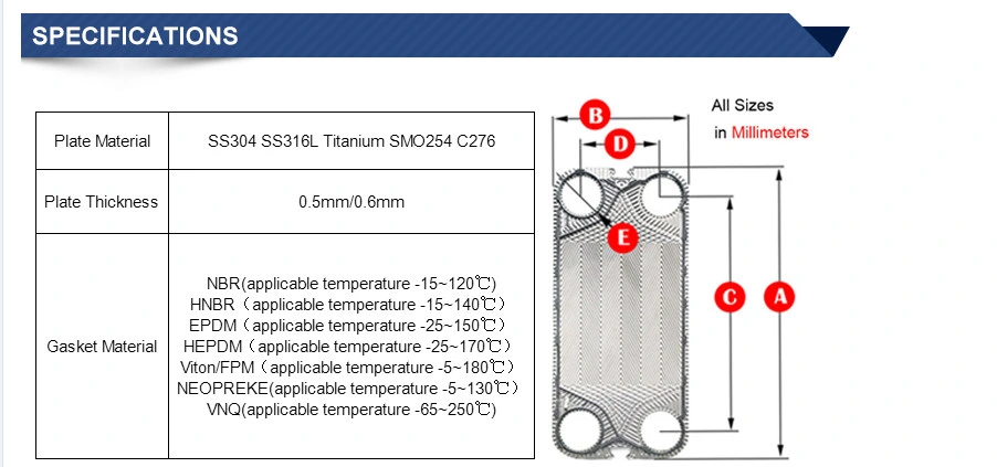 API Sigma9 Sigma13 Sigma26 Sigma27 Sigma37 Sigma66 Gasket for Heat Exchanger with EPDM NBR HNBR Hepdm FKM Viton Material