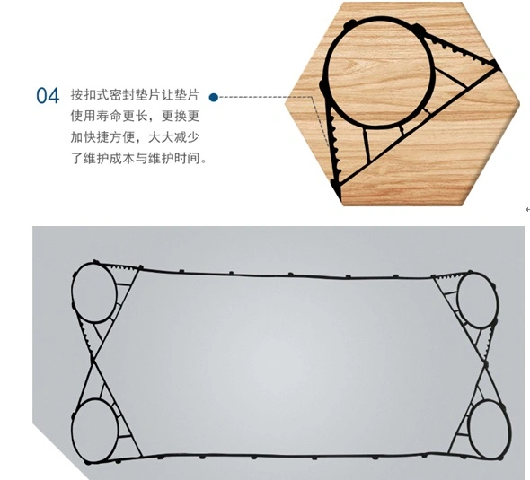 M6 M10 M15 Food Grade Heat Exchanger Milk Plate Heat Exchanger Gasket