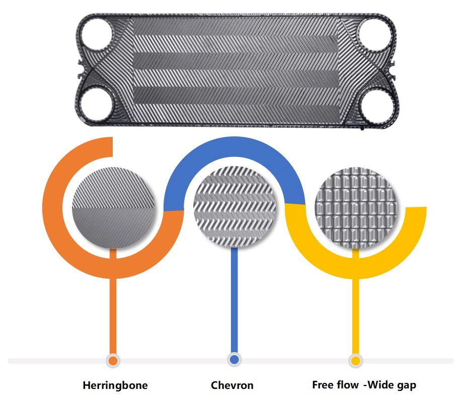 Vt10 Vt20 Heat Exchanger Plate for Sugarcane Juice Cooling Chevron Parrtern